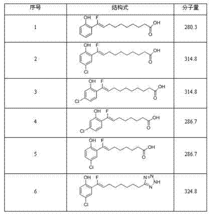 Synthetic micromolecule compound capable of conveying bioactive substances and application thereof