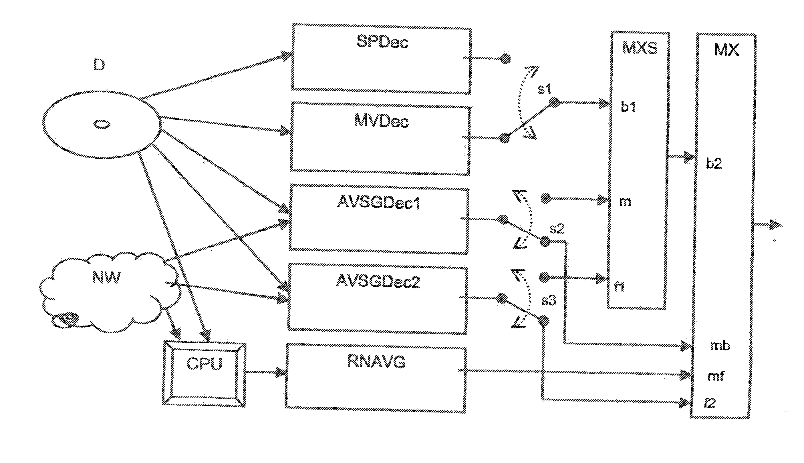 Method and apparatus for composition of subtitles