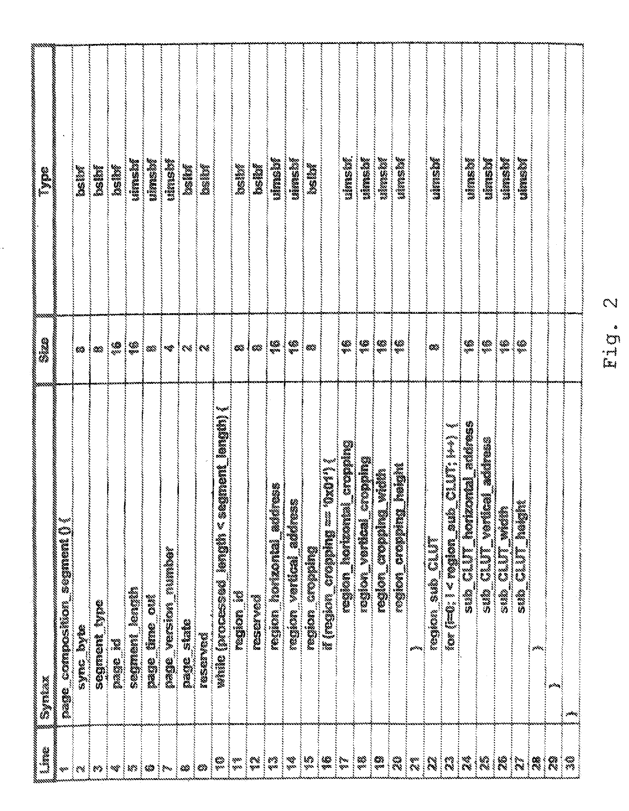 Method and apparatus for composition of subtitles