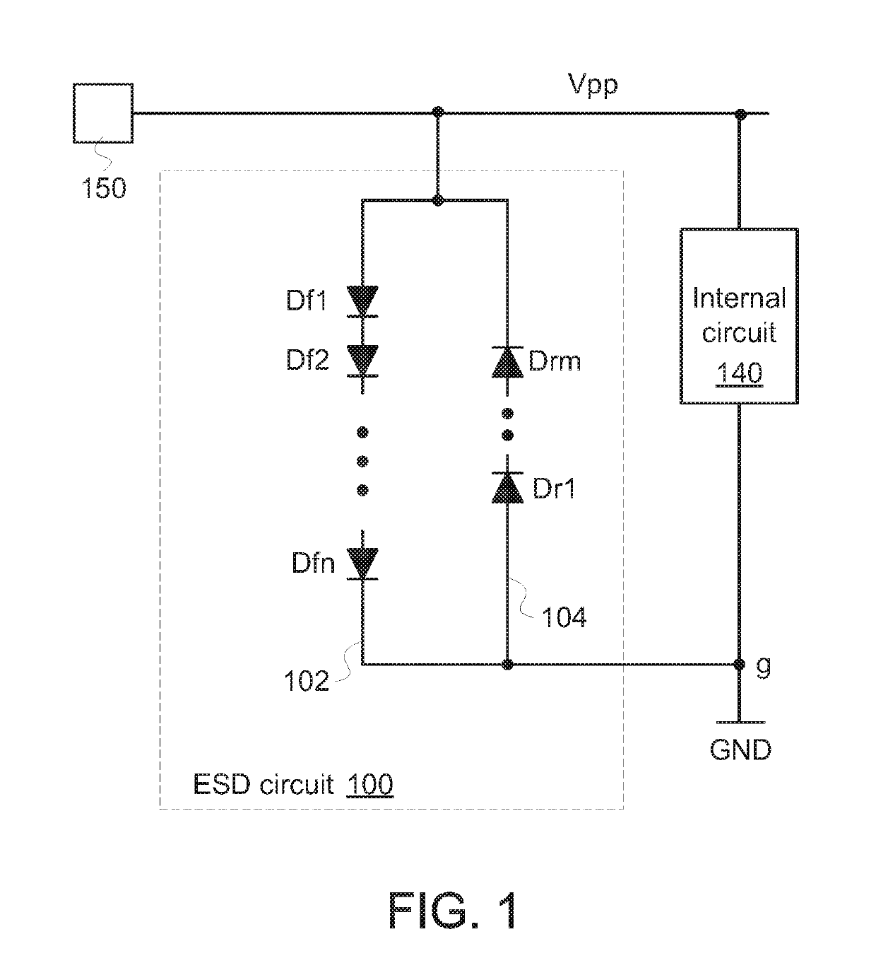 Electrostatic discharge circuit