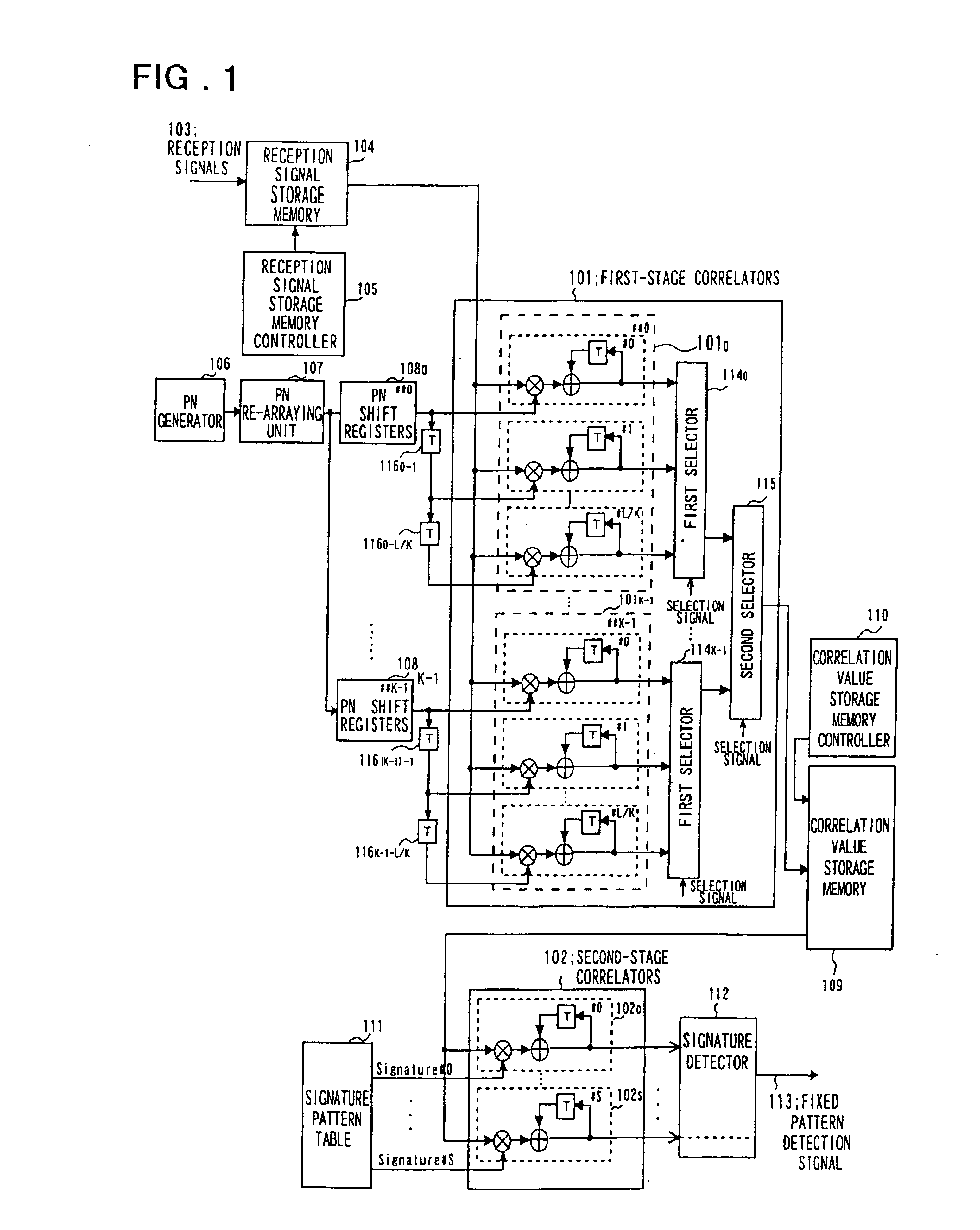 Fixed pattern detection apparatus