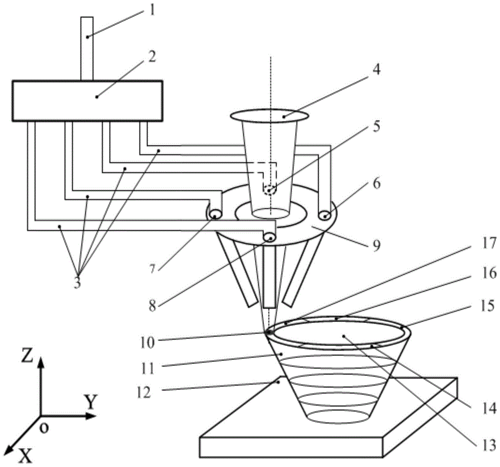 3D printing method and device for parts with large inclination angle, and electronically controlled multifunctional powder separator