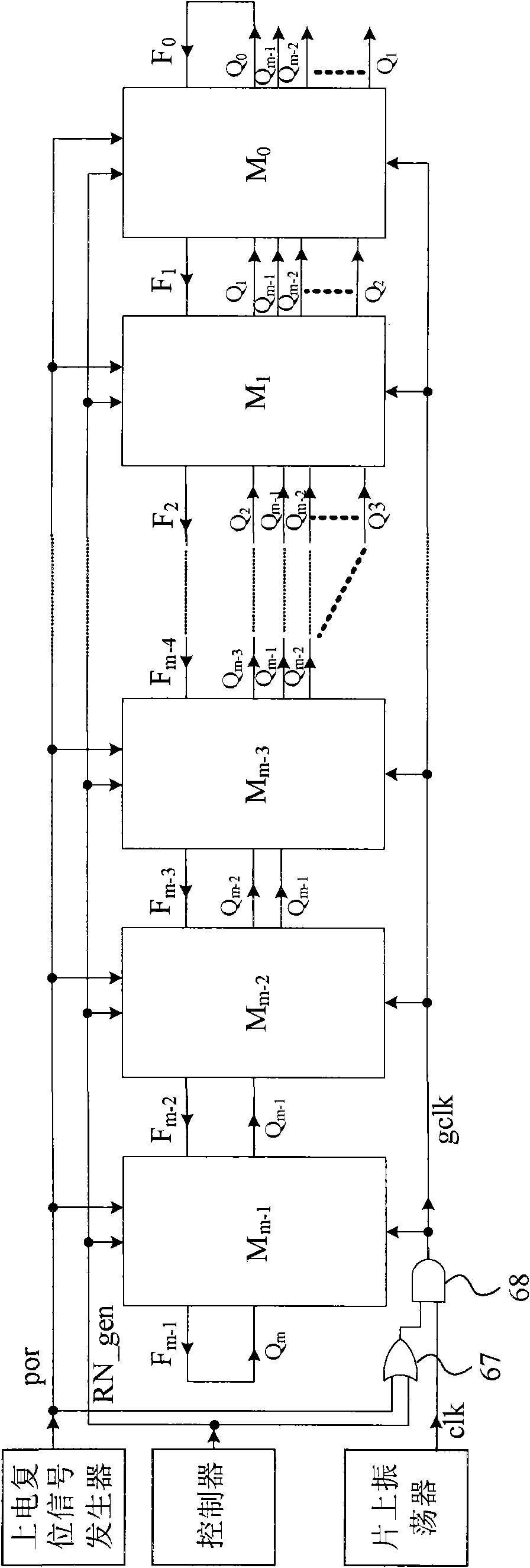 Pseudo-random number generating circuit and generating method of radio frequency identification tag chip