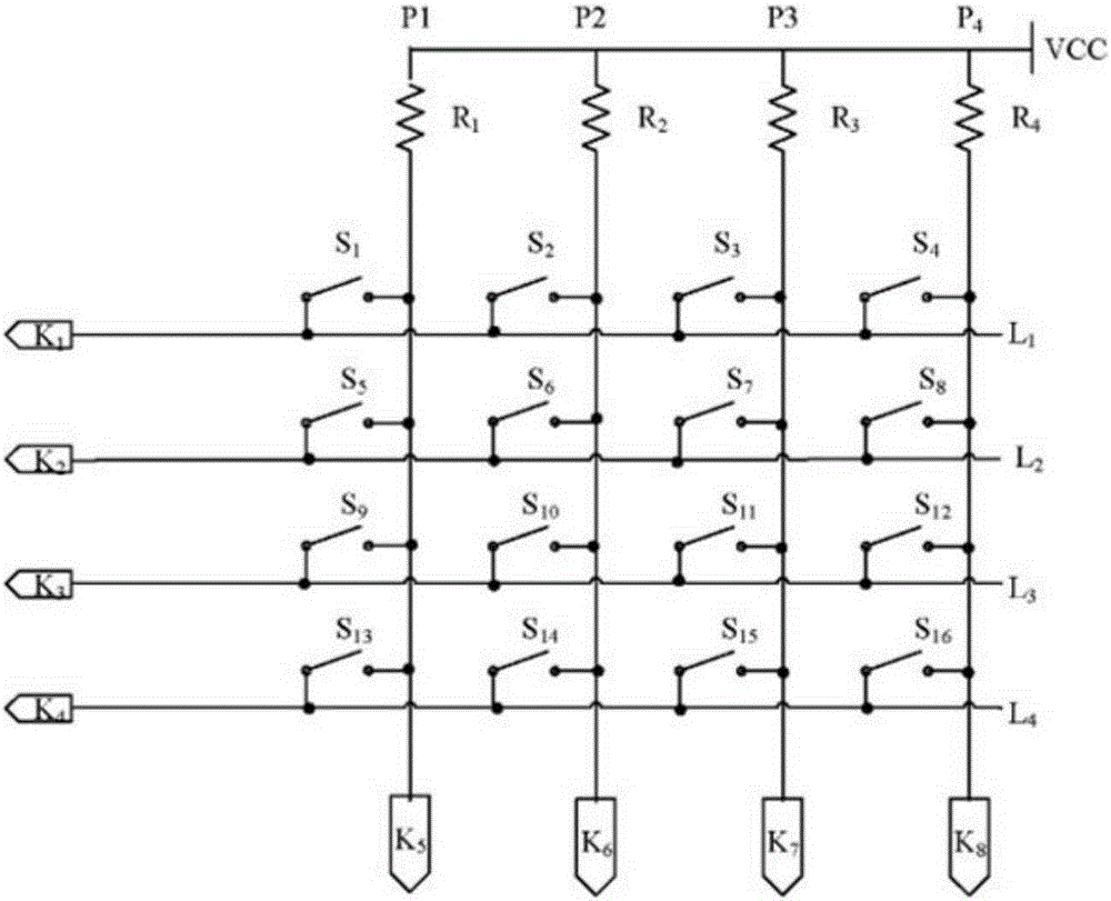 Matrix circuit and scanning method