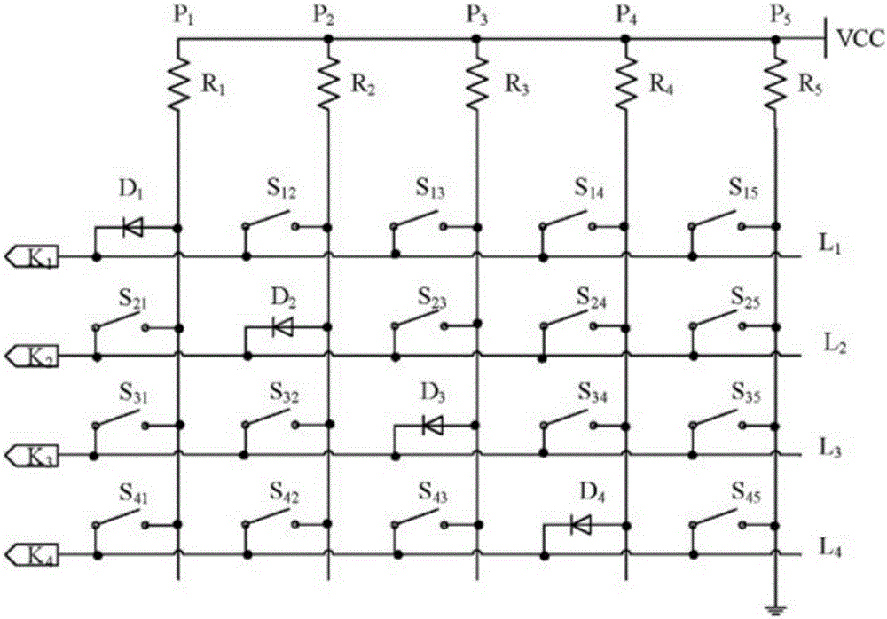 Matrix circuit and scanning method