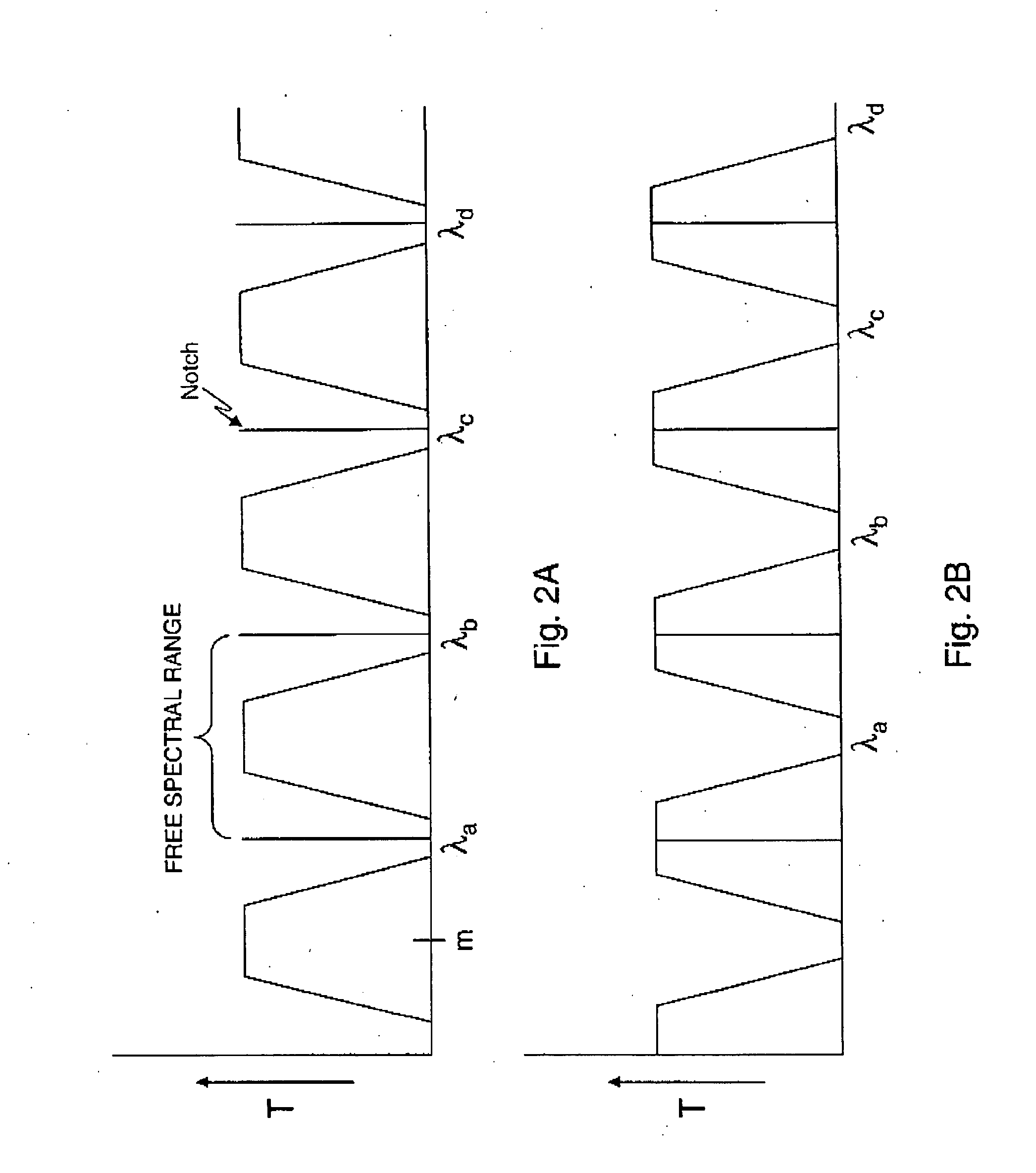 Wavelength division multiplexed optical communication system with rapidly-tunable optical filters