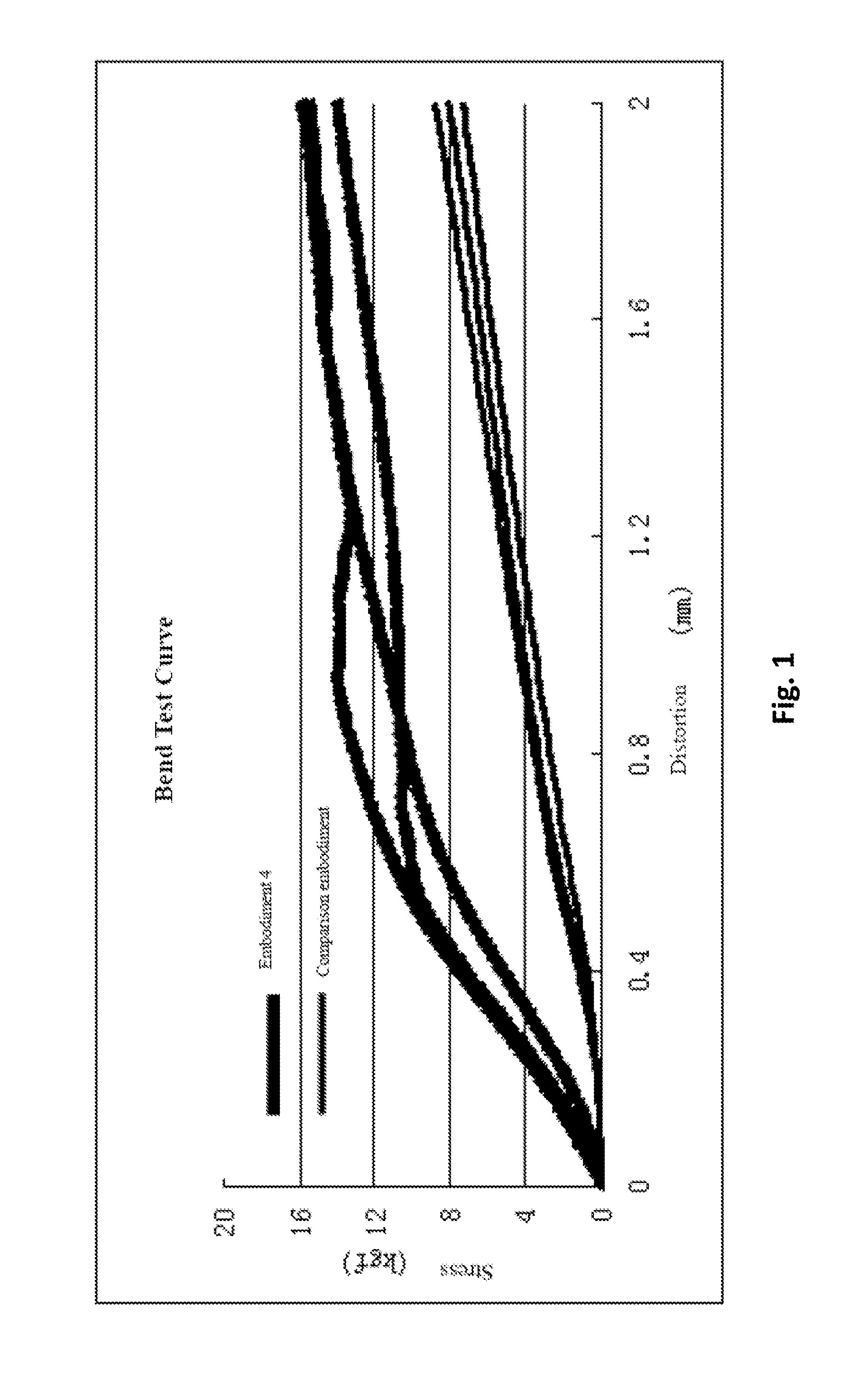 Polymer li-ion battery and the separator thereof