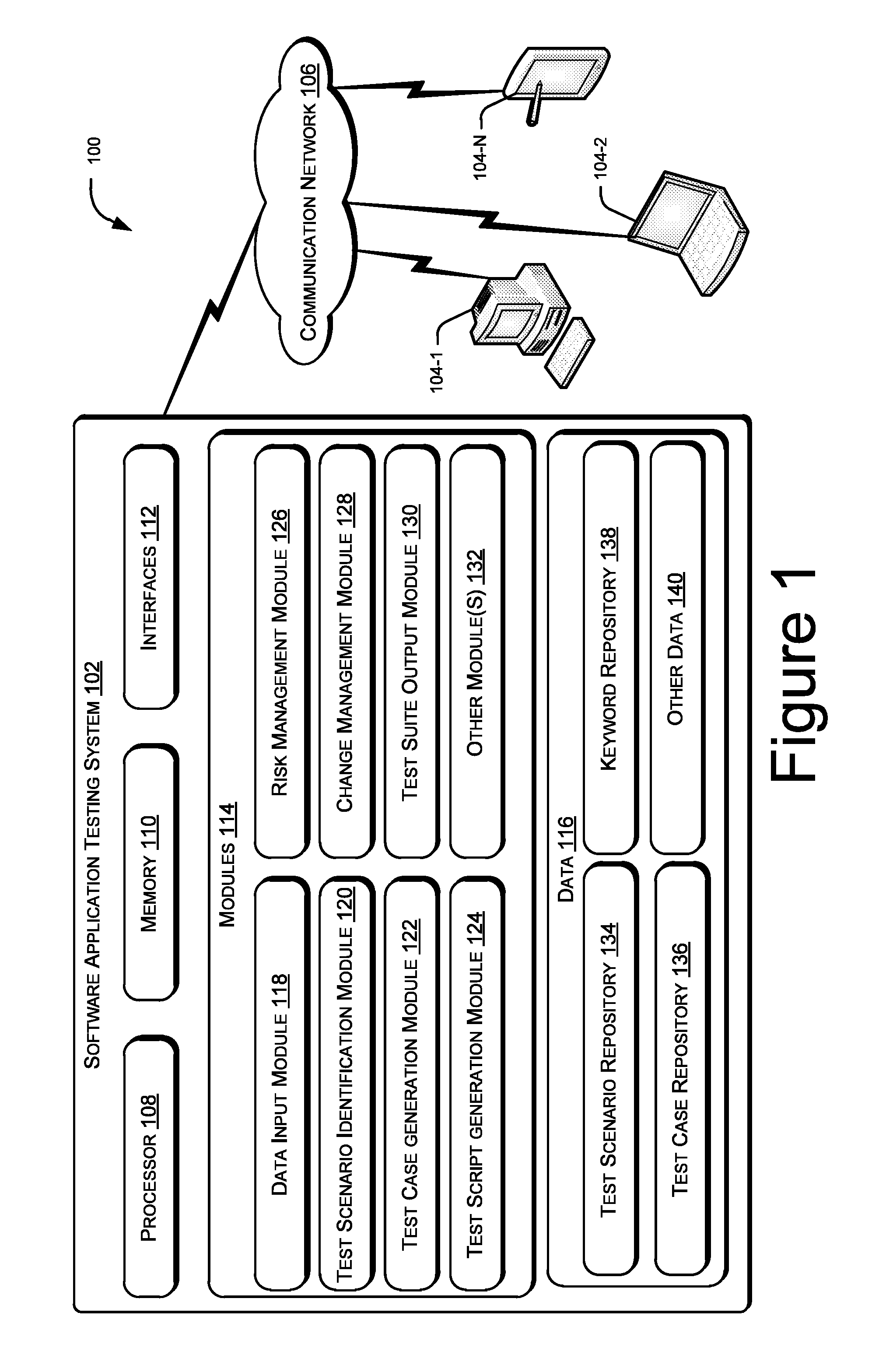 System and method for testing software applications