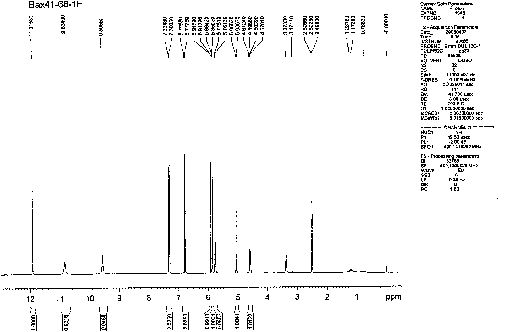 Chemical composition separation method of traditional Chinese medicine smilax composition and clinical application thereof