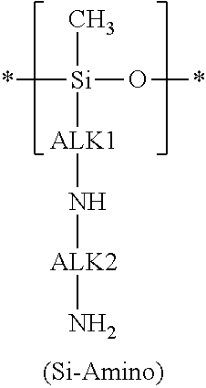 Kit and method for dyeing keratinous material by means of aminosilicone and a chromophoric compound