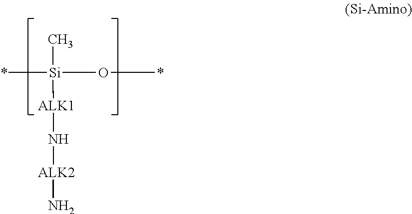 Kit and method for dyeing keratinous material by means of aminosilicone and a chromophoric compound