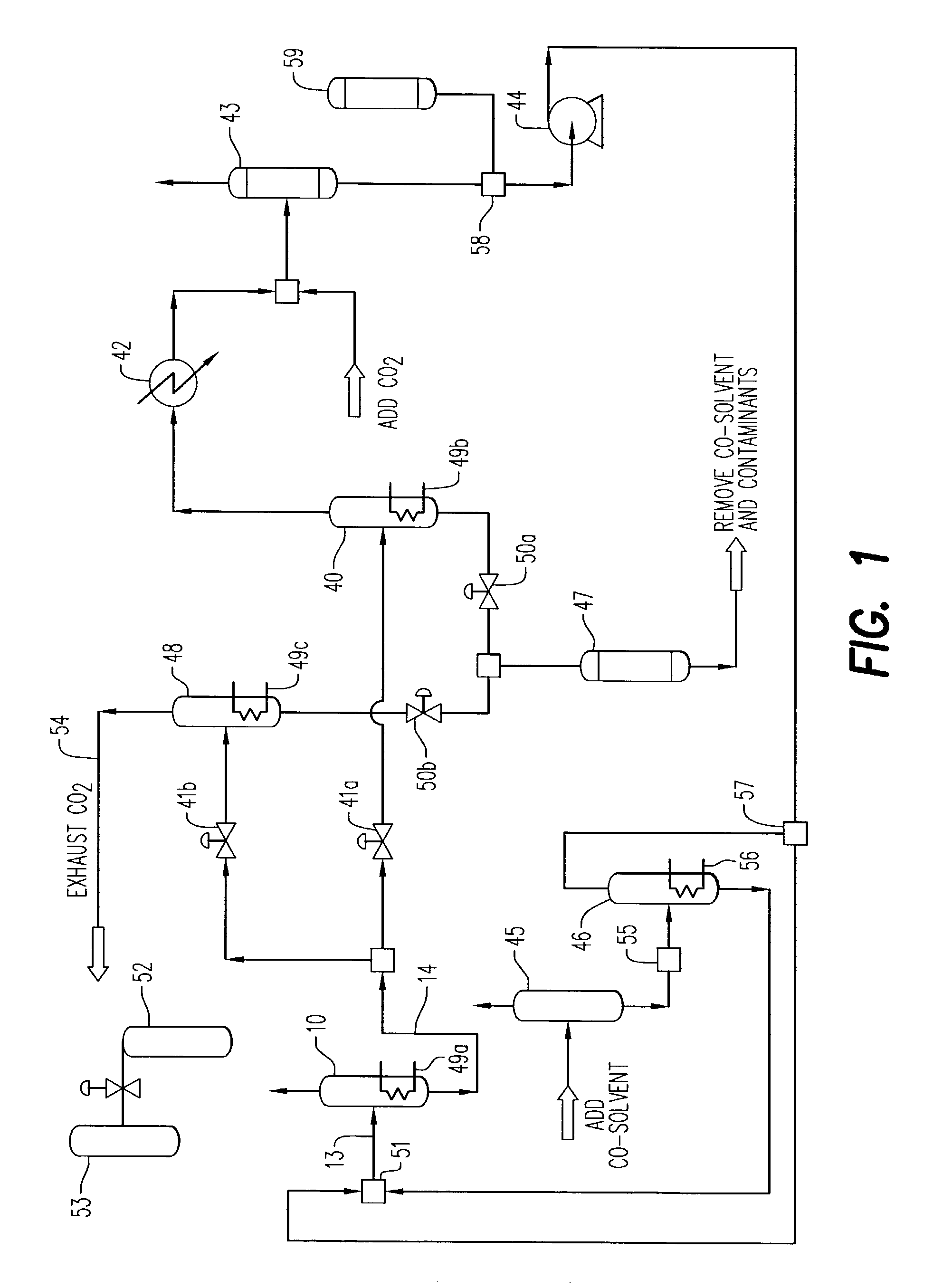 Apparatus and process for supercritical carbon dioxide phase processing