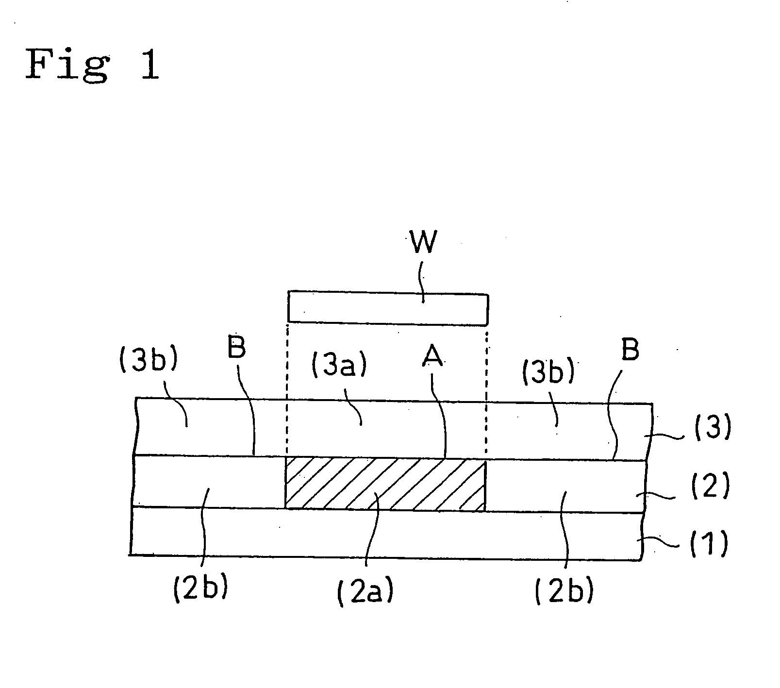 Dicing/die-bonding film, method of fixing chipped work and semiconductor device