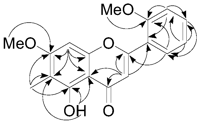 A kind of flavonoid compound in rose waste residue and its preparation method and application