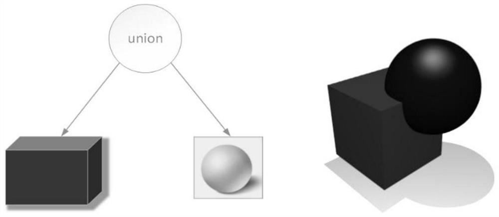 A Fusion Geological Structure Modeling Method Based on Semantic Description