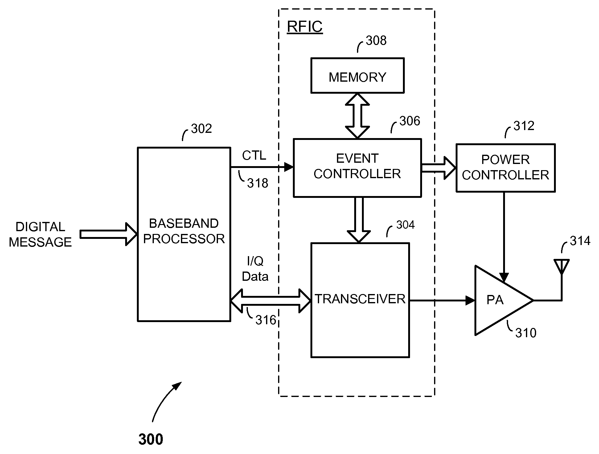 Methods and apparatus for controlling the operation of wireless communications systems