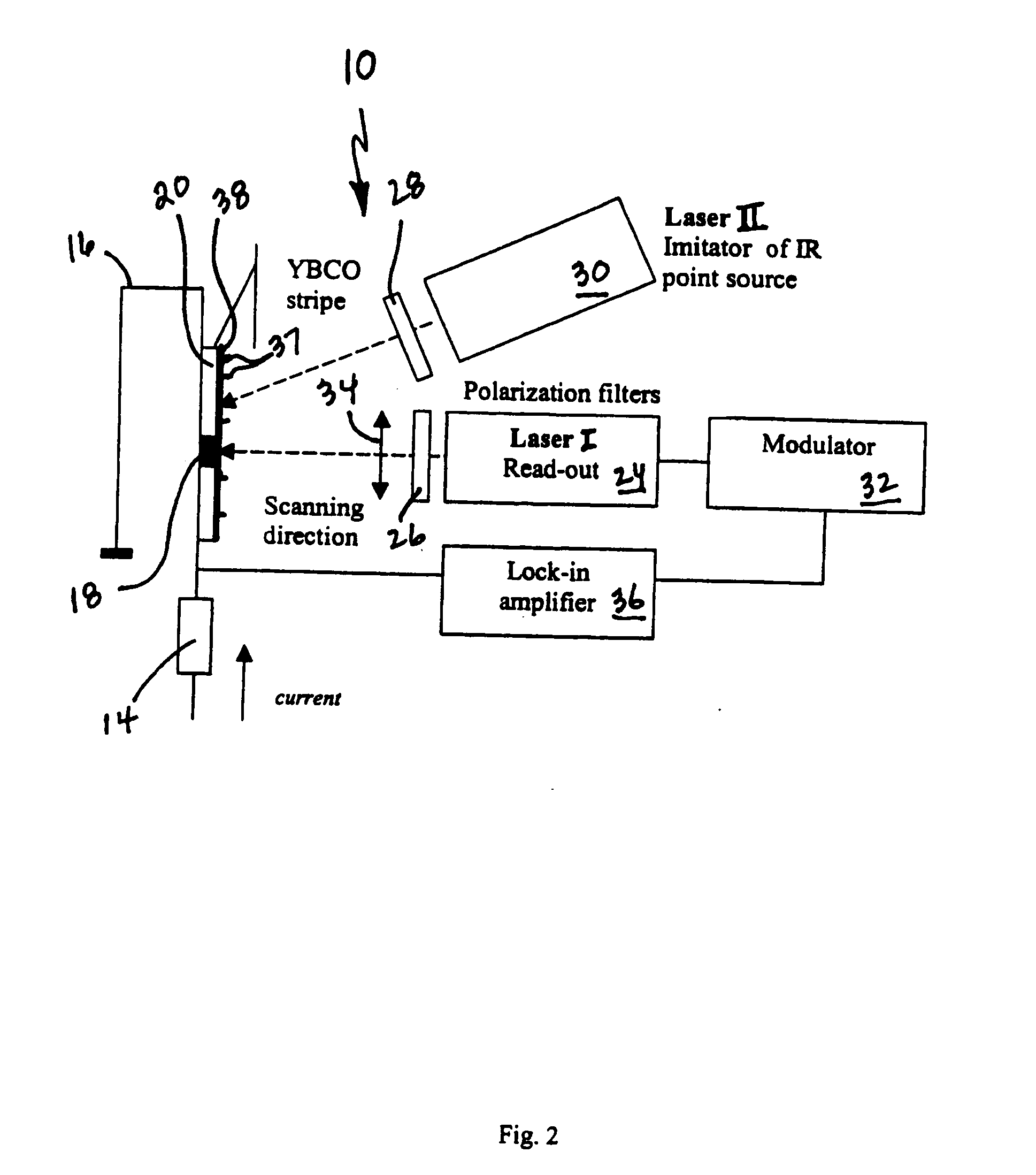 Method for detection and imaging over a broad spectral range