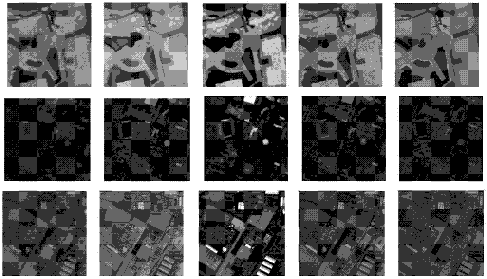 A Hyperspectral Image Fusion Method Based on Endmember Extraction and Spectral Unmixing
