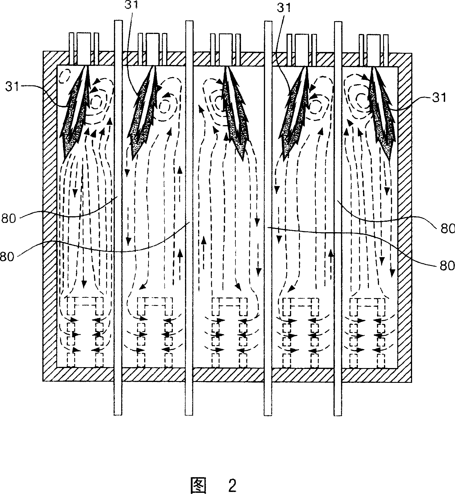 Flame straightening in a furnace