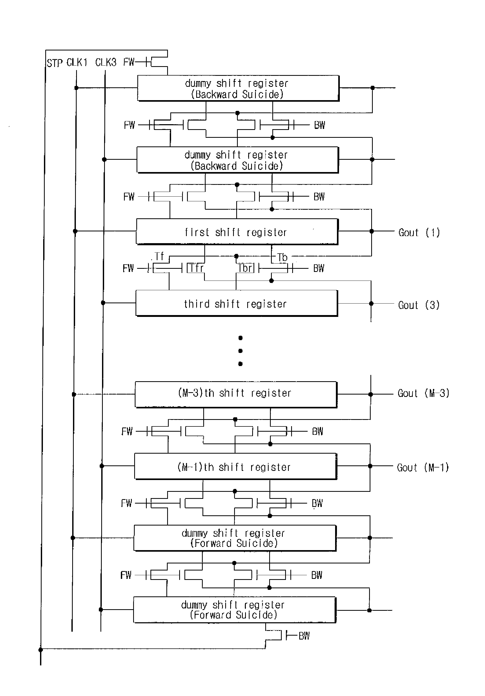 Shift Register and Gate Driving Circuit Using the Same