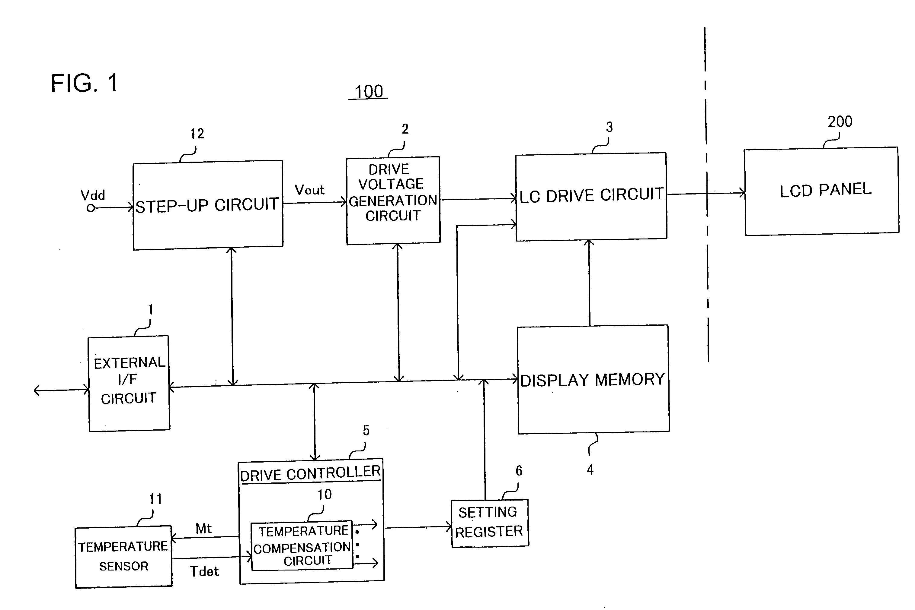 Display apparatus having temperature compensation function