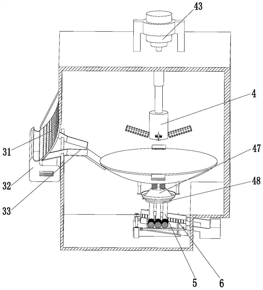 A soil remediation method based on physical remediation