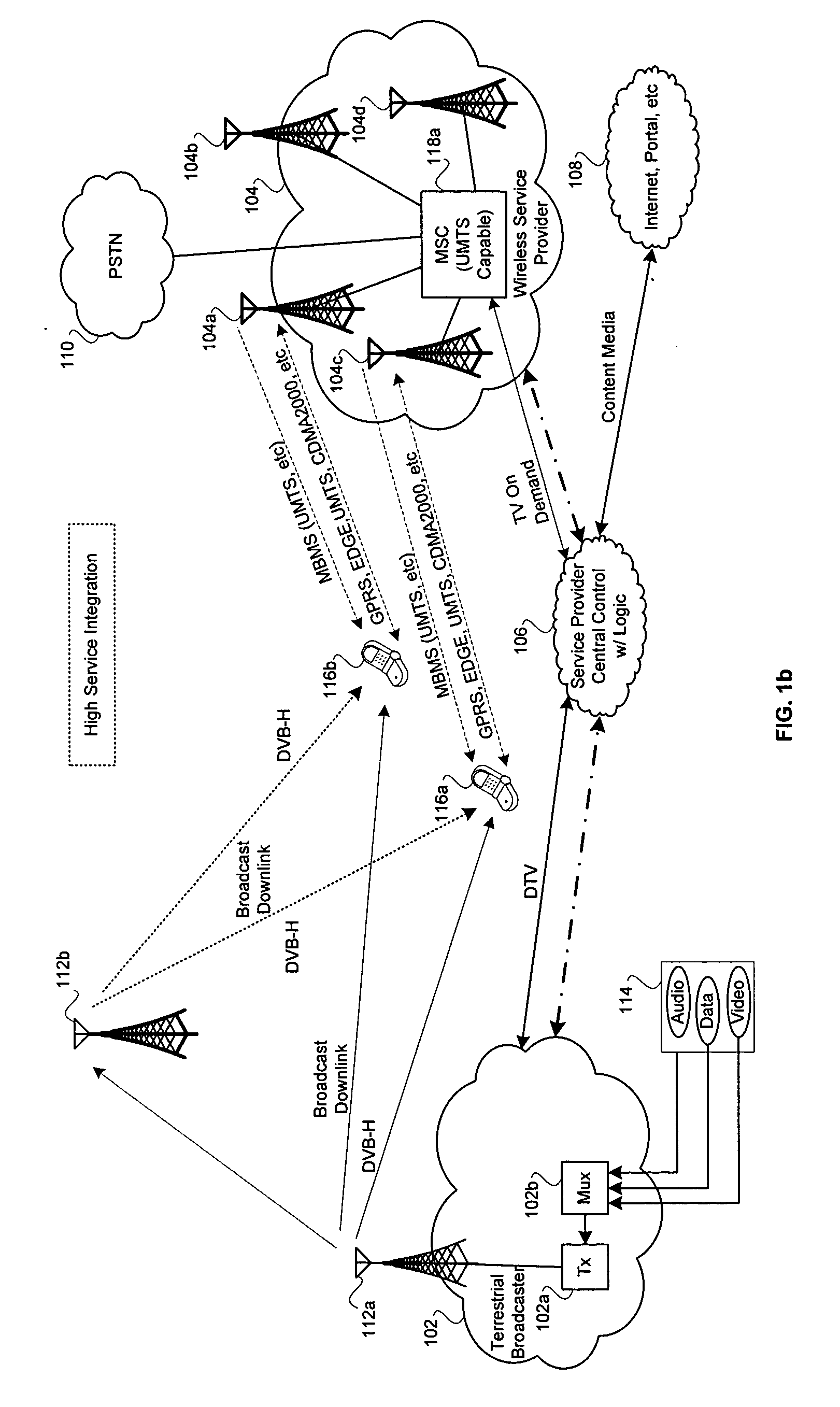 Method and system for providing broadcast services through a cellular and/or wireless network to a plurality of mobile devices via service provider integration