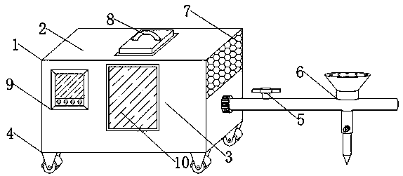 Agricultural irrigation equipment based on big data