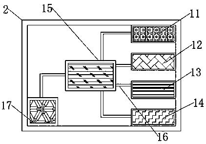 Agricultural irrigation equipment based on big data