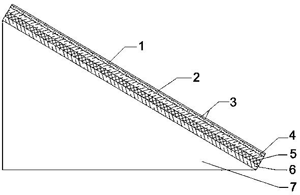 Ecological restoration method for engineering side slope treatment in alpine and high-altitude areas