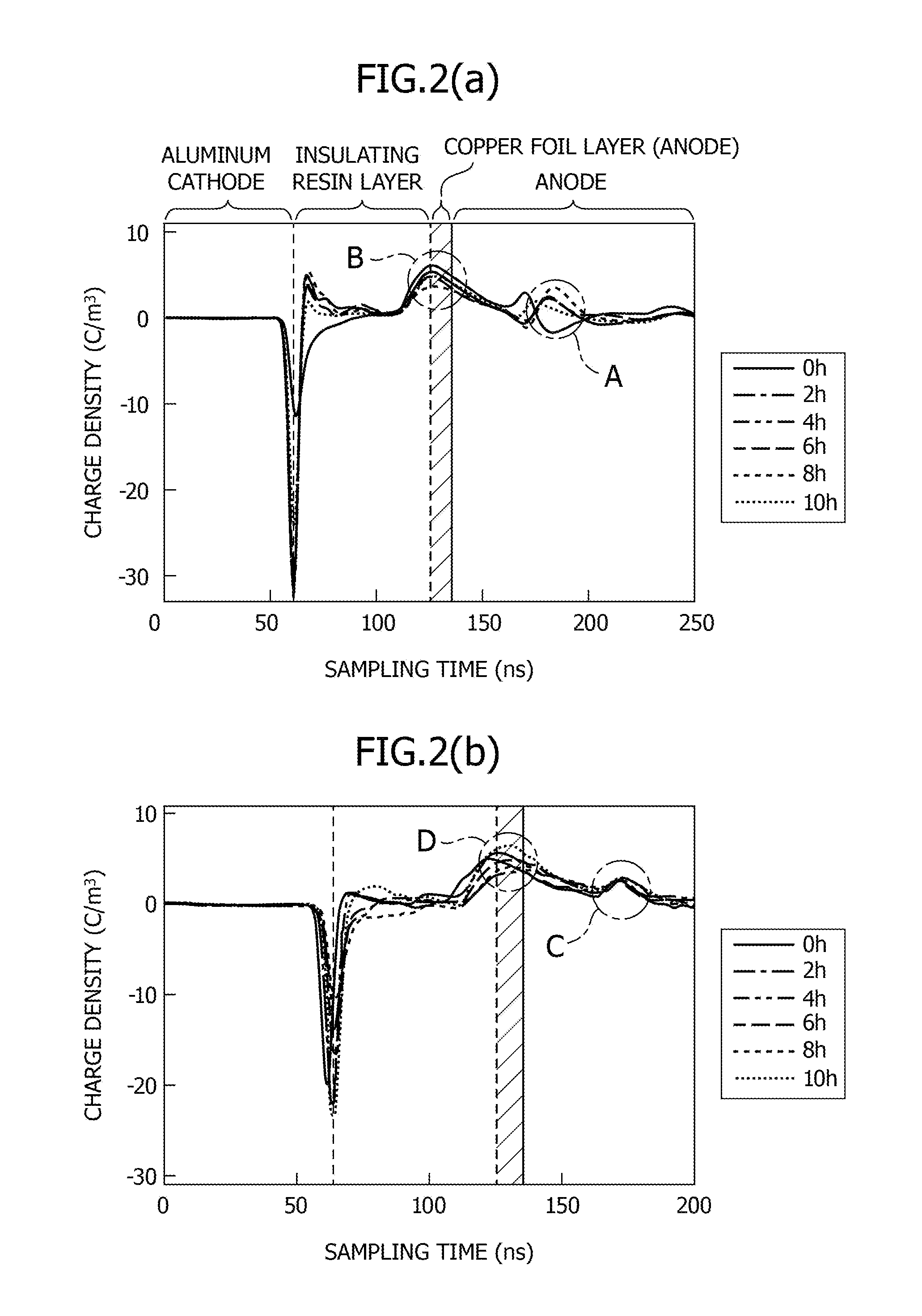 Metal-base printed circuit board