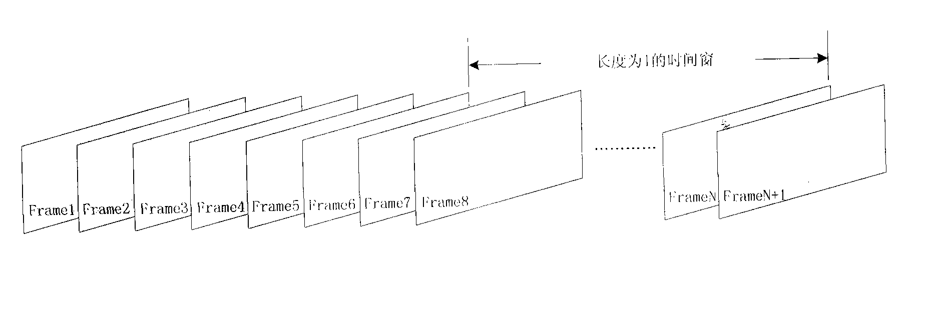 Image processing method of self-adaptive time domain and spatial domain resolution ratio frame