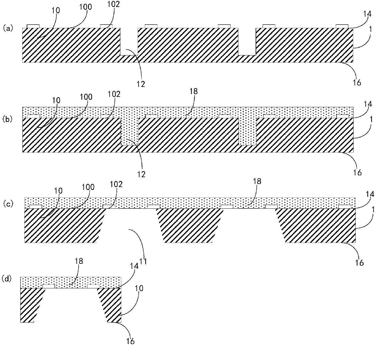 Semiconductor chip packaging method