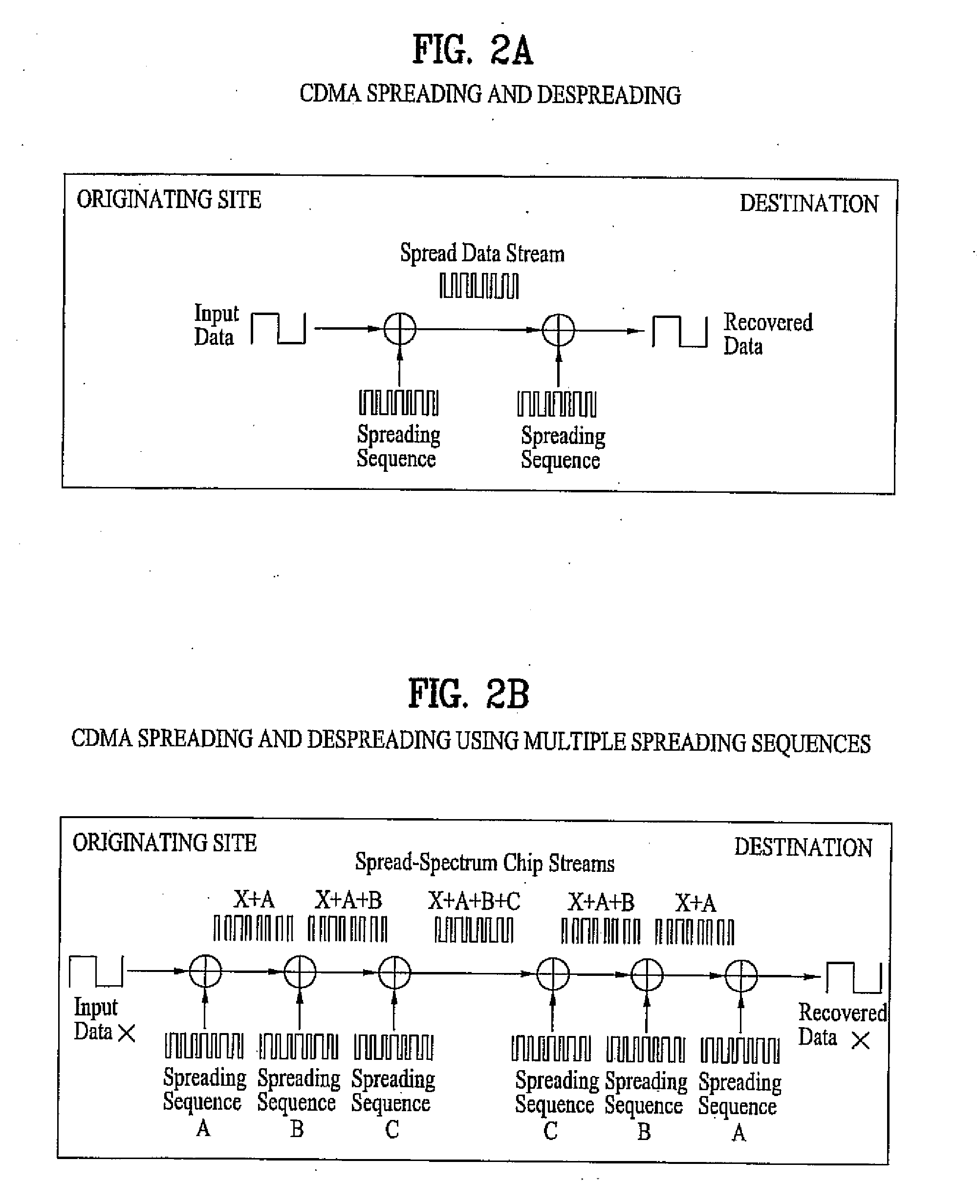 Method of transmitting data in cellular networks using cooperative relaying