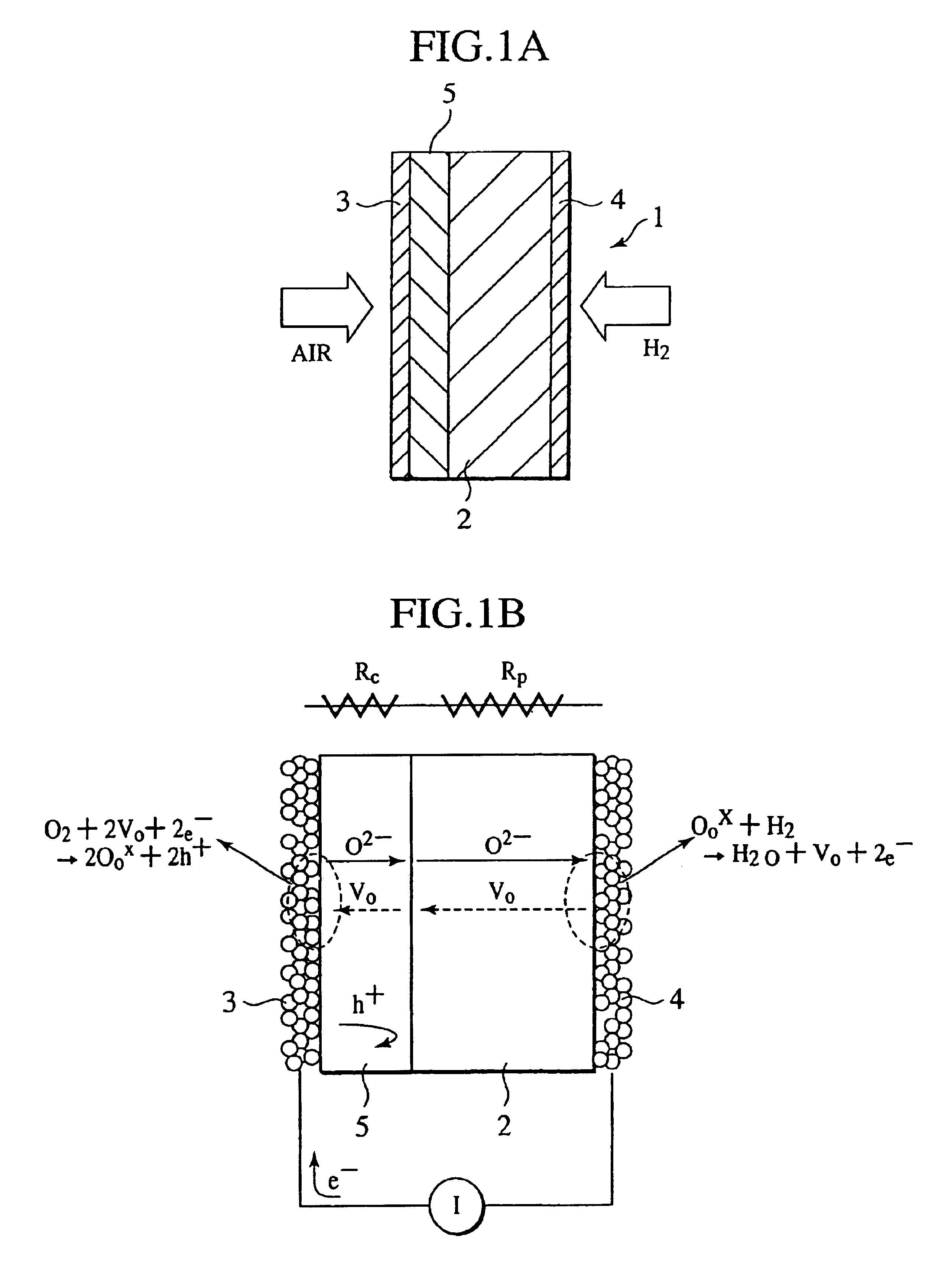 Solid oxide fuel cell having perovskite solid electrolytes