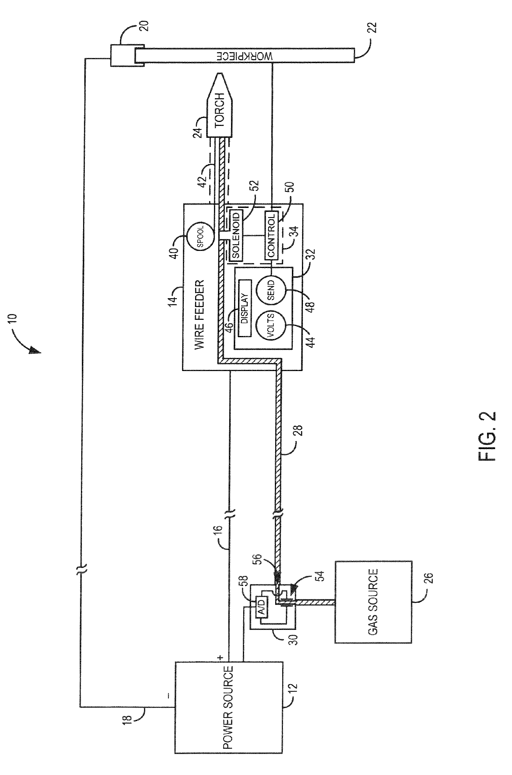 System and method for data communications over a gas hose in a welding-type application