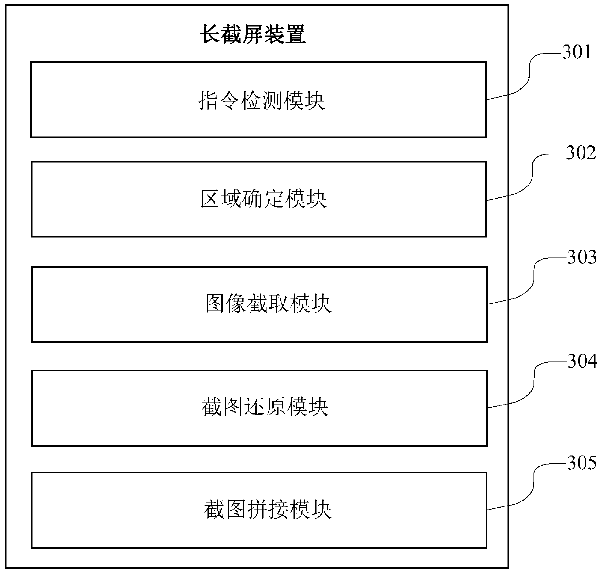 Long screen capture method and device, storage medium and terminal device