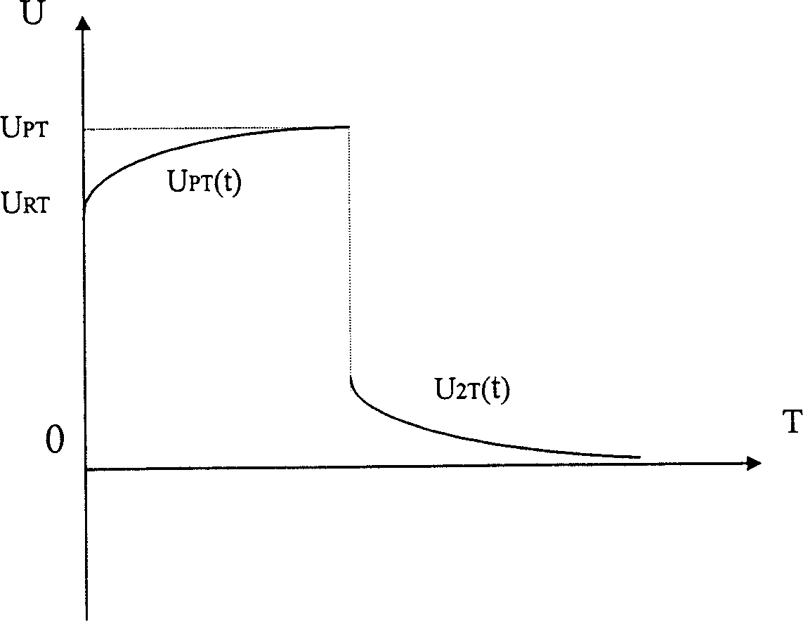 Synthetic focusing method for excited polarized logging