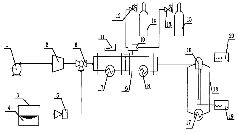 Forced aging apparatus and technique for motor vehicle vent gas purification catalysis material