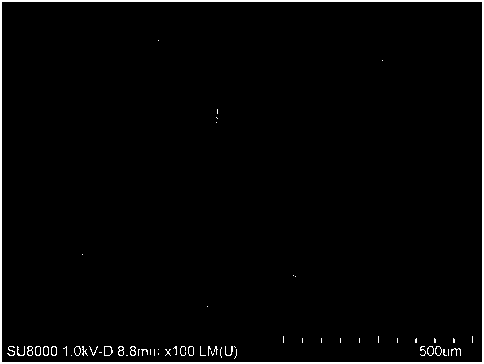 A method for the determination of the concentration of Sudan red i and ii in red wine by microextraction high performance liquid chromatography of corn bract film