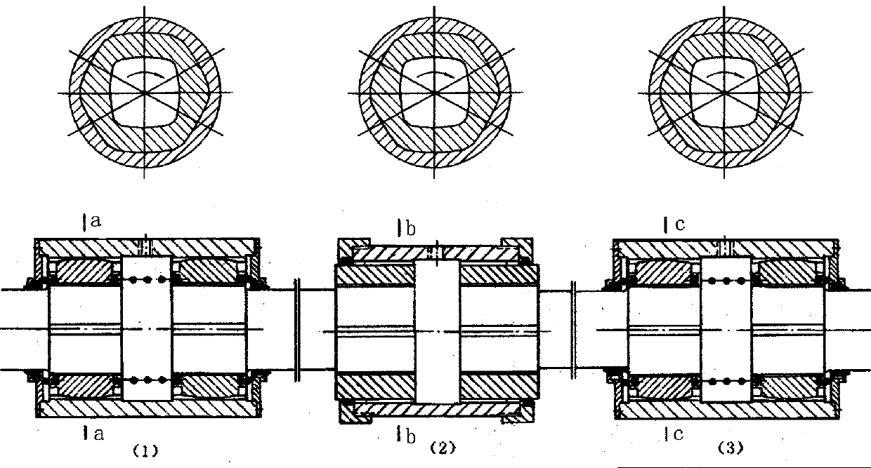Equidistant molded surface transmission shaft