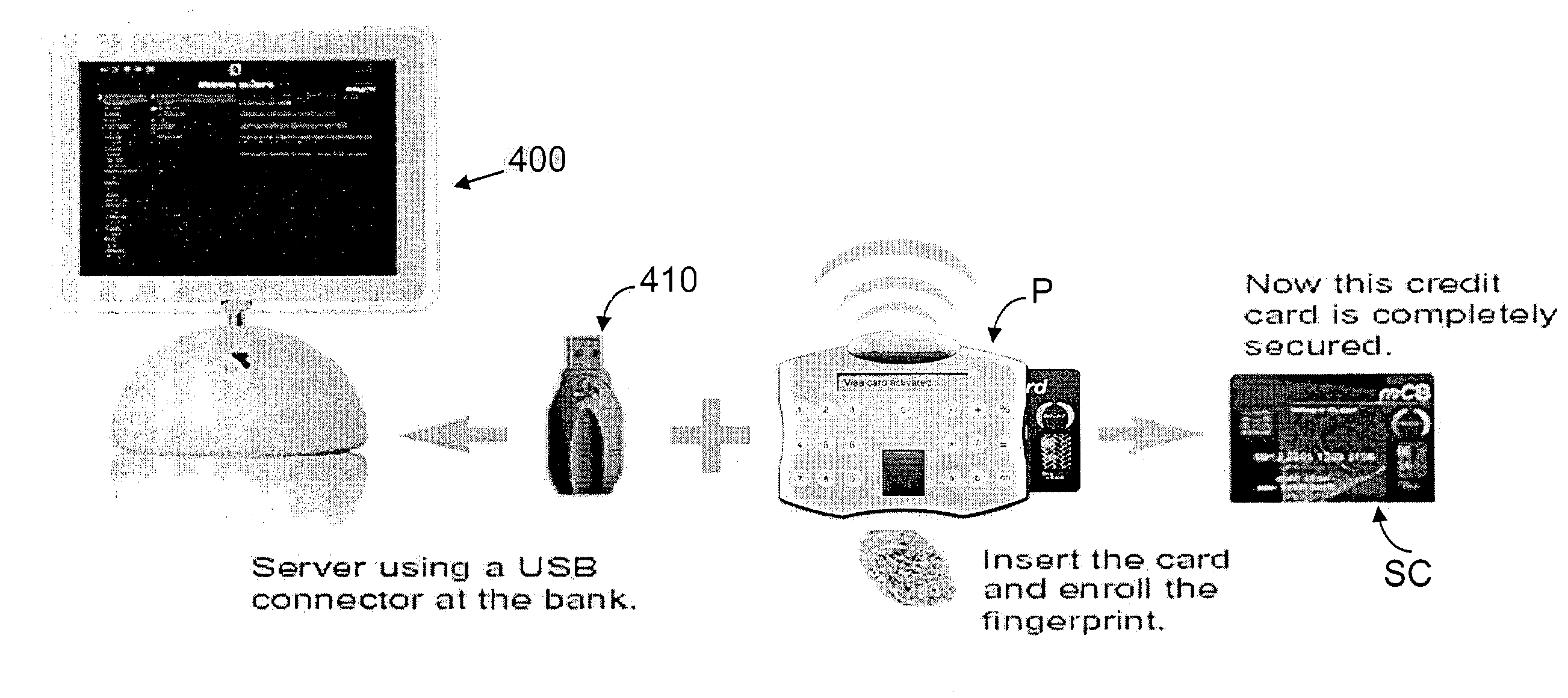 Personal biometric authentication and authorization device