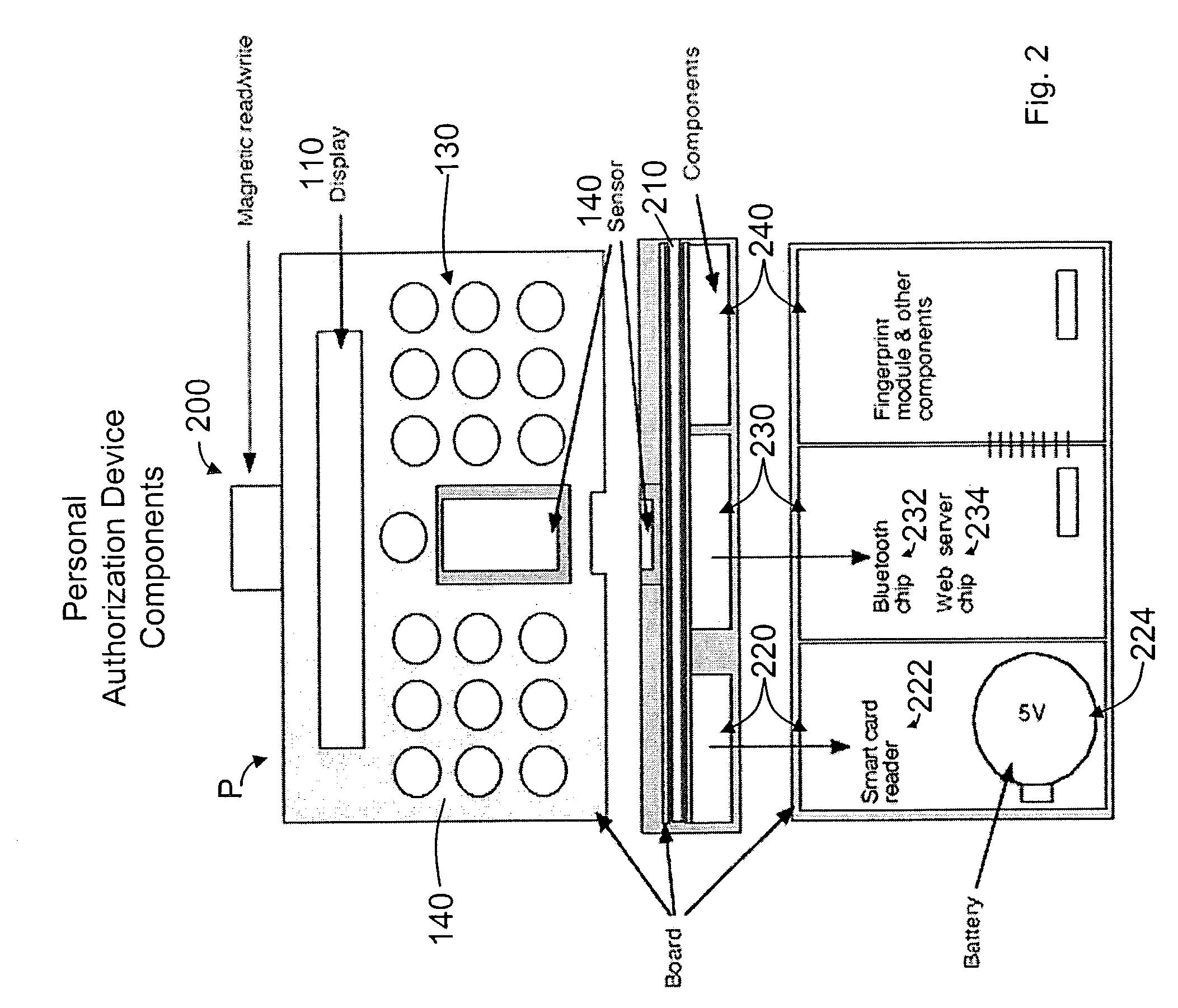 Personal biometric authentication and authorization device