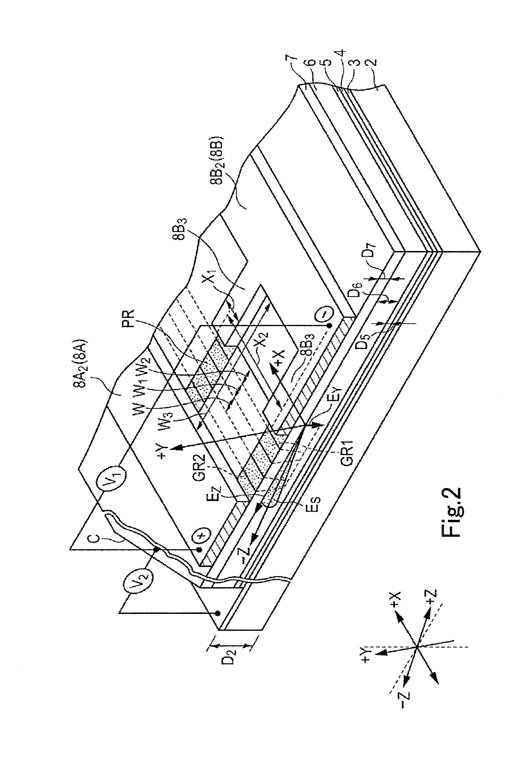 Wavelength conversion device and method of fabricating the same