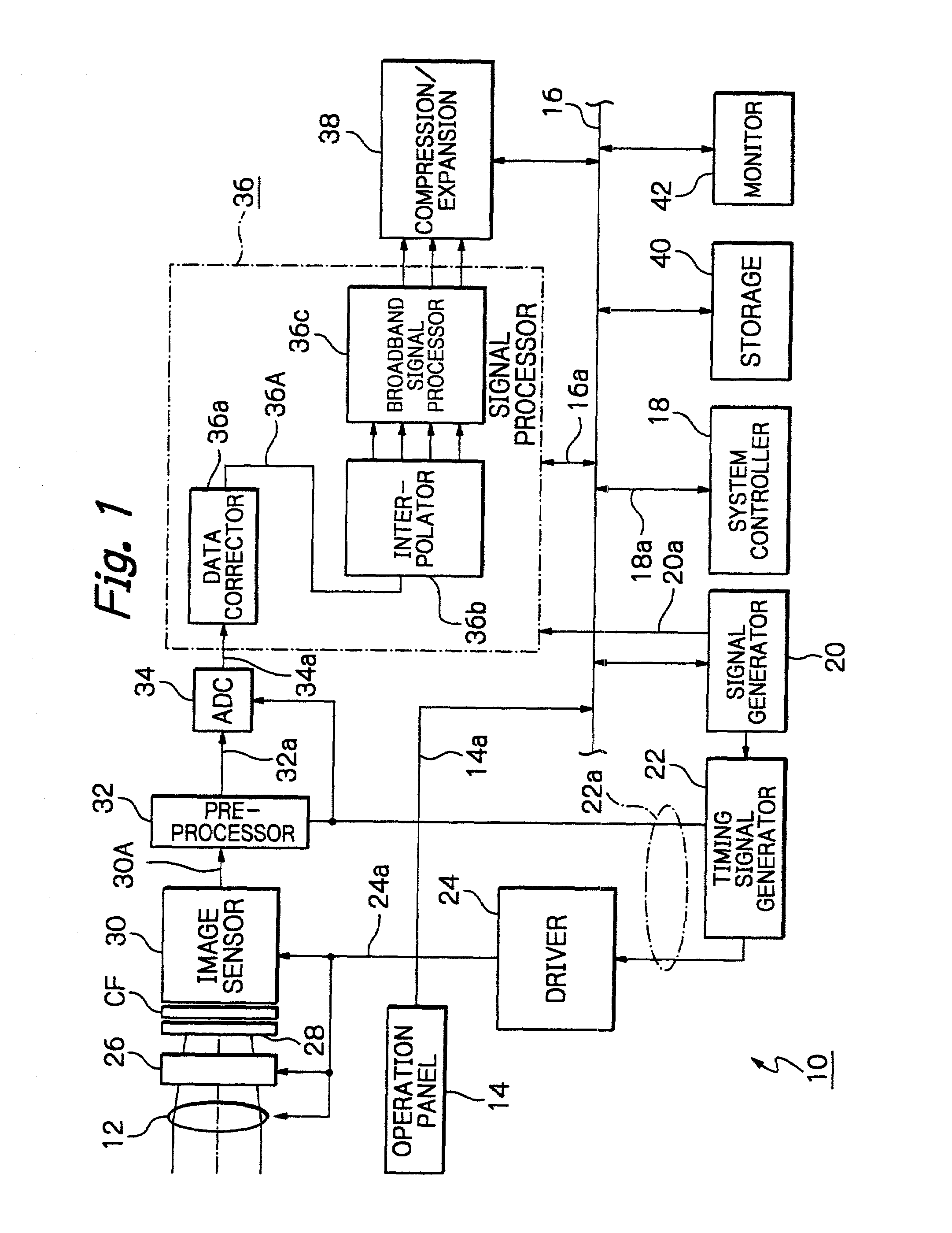 Solid-state honeycomb type image pickup apparatus using a complementary color filter and signal processing method therefor