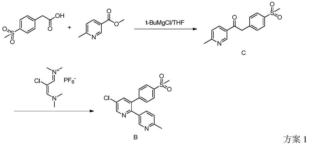 Preparation method of reference substance for synthesizing etoricoxib