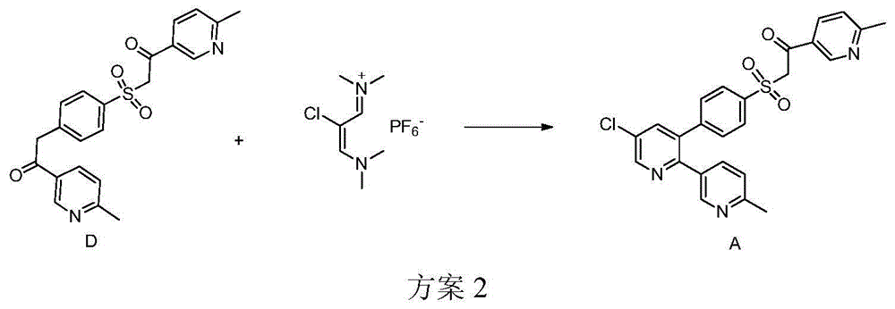 Preparation method of reference substance for synthesizing etoricoxib