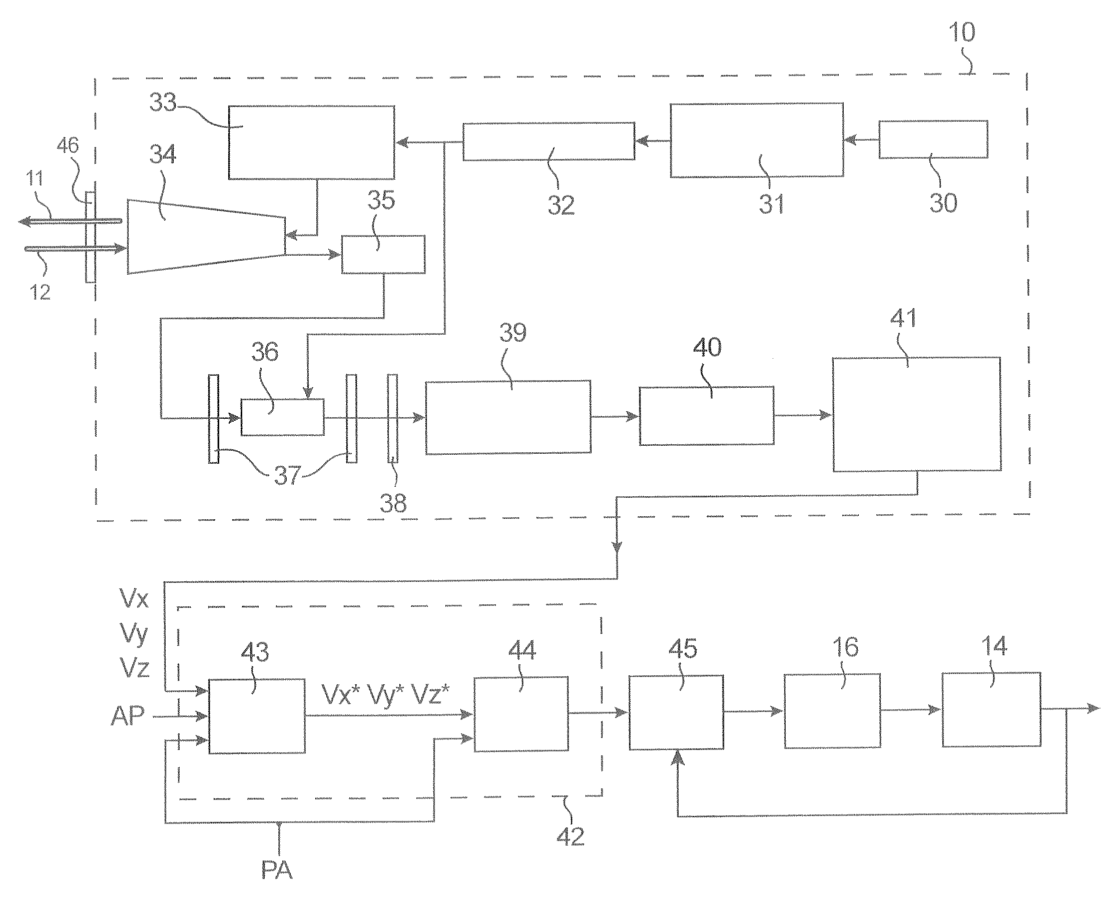 System for measurement of projected turbulence downwind of an aircraft