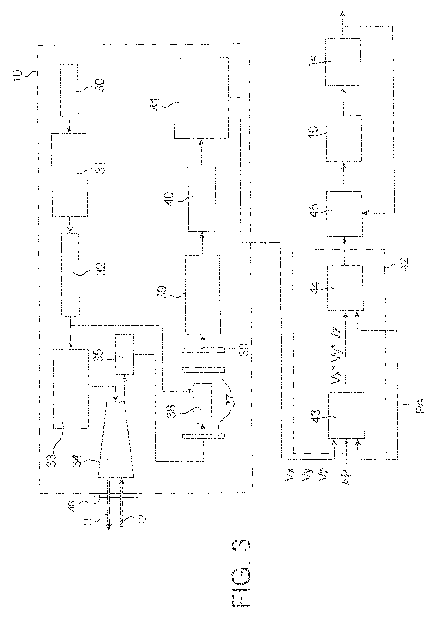 System for measurement of projected turbulence downwind of an aircraft