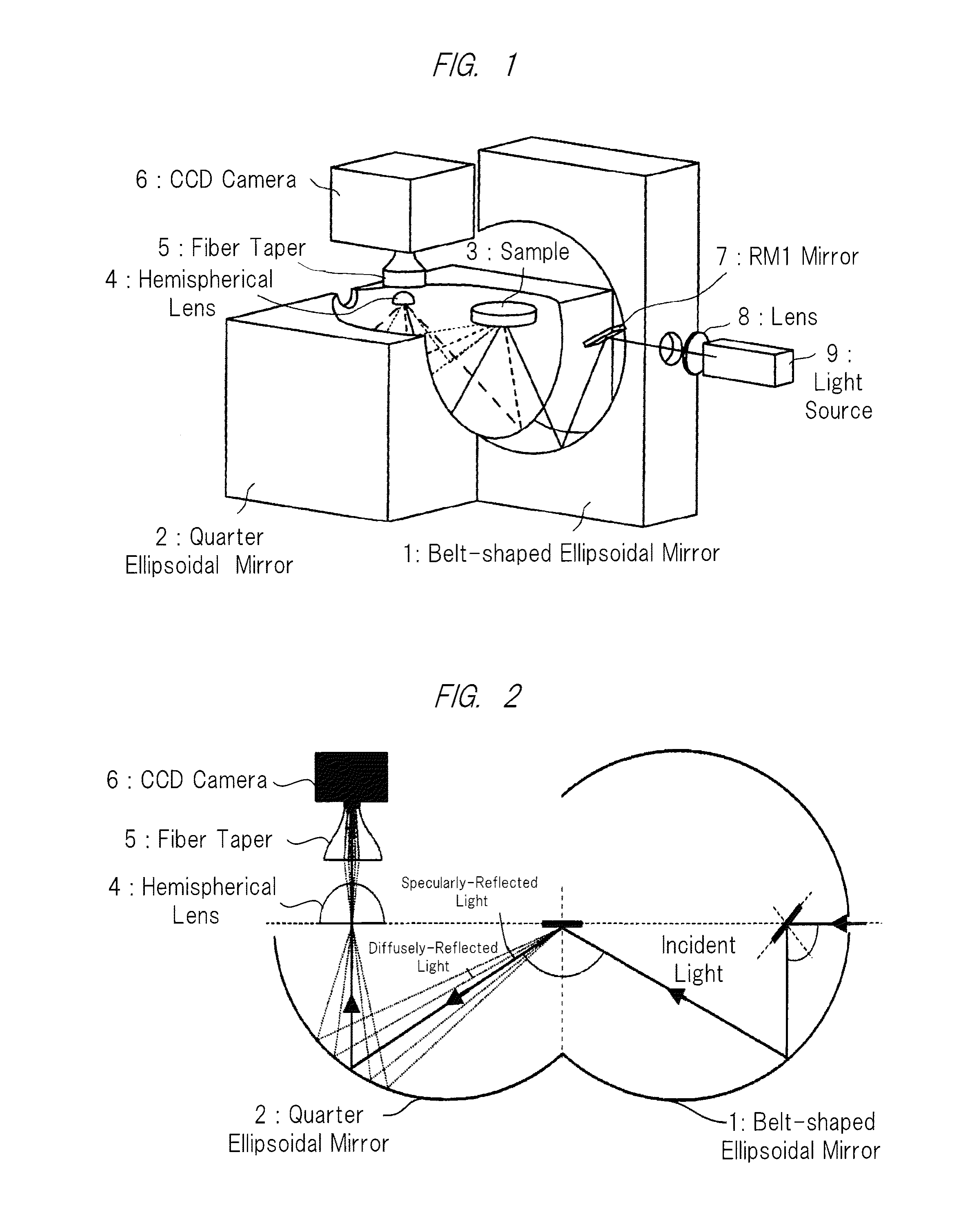 Optical characteristic measuring apparatus